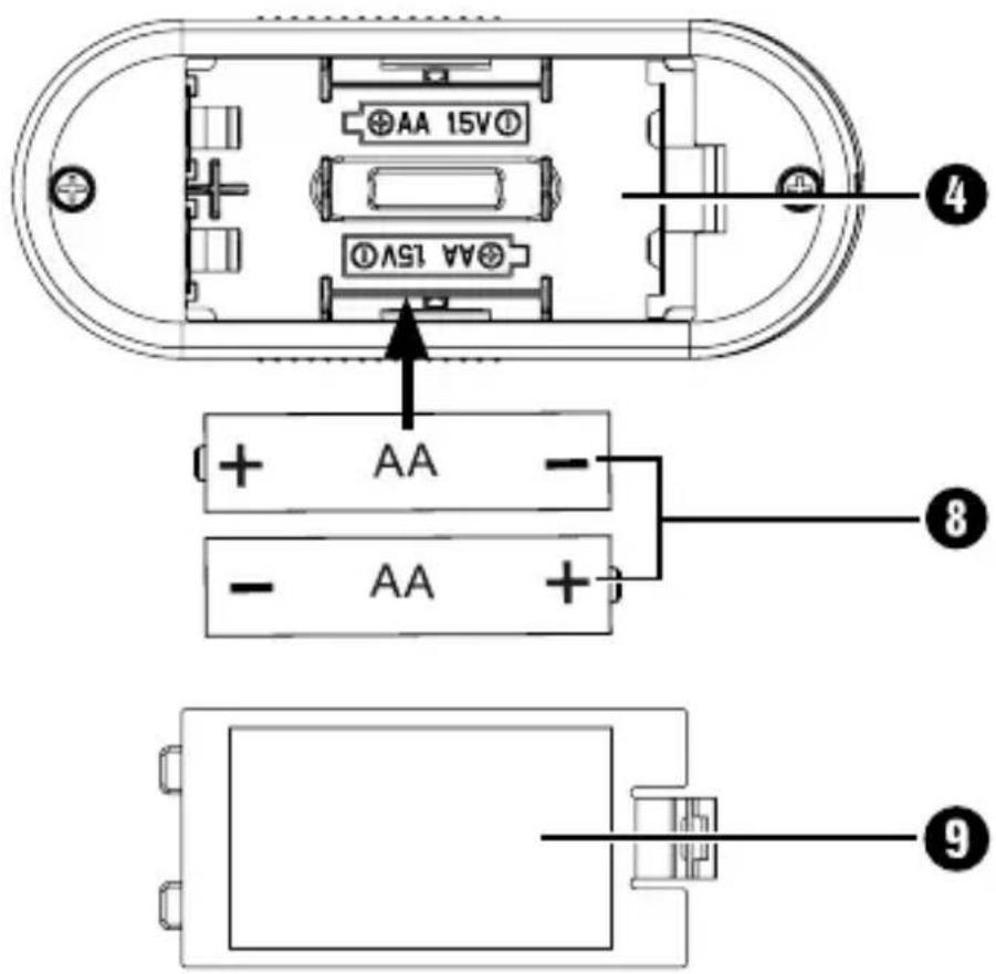 AA 15V AA 15V AA AA 4 8 9