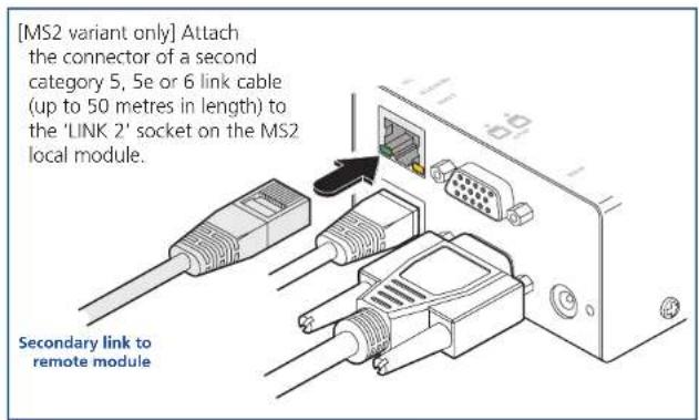 [MS2 variant only] Attach the connector of a second category 5, 5e or 6 link cable (up to 50 metres in length) to the 'LINK 2' socket on the MS2 local module. Secondary link to remote module
