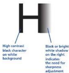 High contrast black character on white background Black or bright white shadow on the right indicates the need for sharpness adjustment