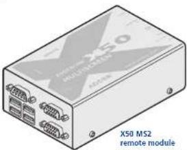 Adder ADDERLink X50-MS - Introduction - 4