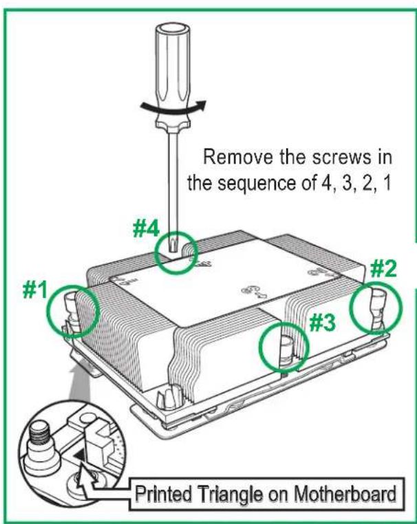 Remove the screws in the sequence of 4, 3, 2, 1 #1 #2 #3 Printed Triangle on Motherboard