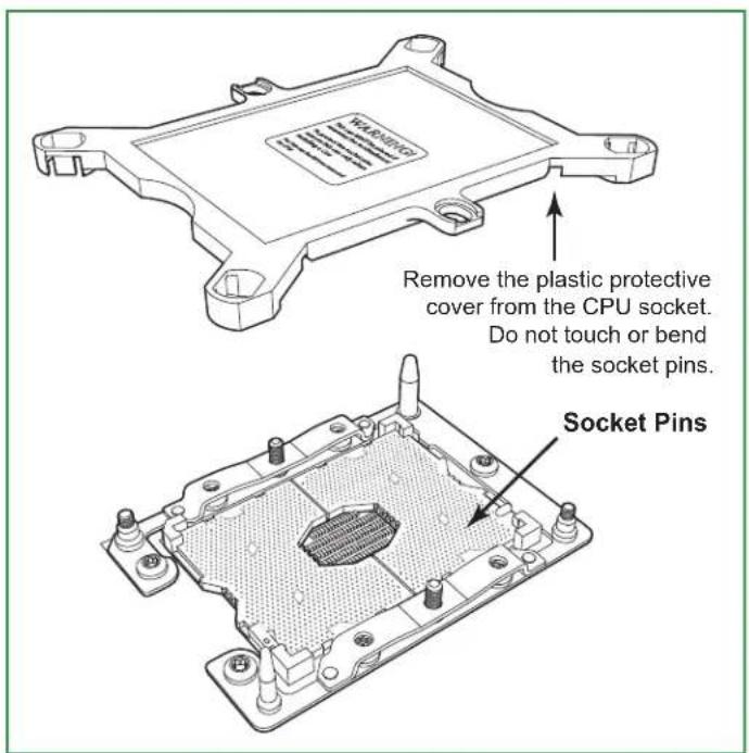 Remove the plastic protective cover from the CPU socket. Do not touch or bend the socket pins. Socket Pins