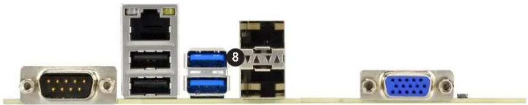 Close-up of electronic hardware components including USB connectors, Ethernet ports, and a GND card (no visible text or labels)