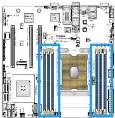 Diagram of a computer motherboard with labeled components and connectors, including CPU socket and memory chips
