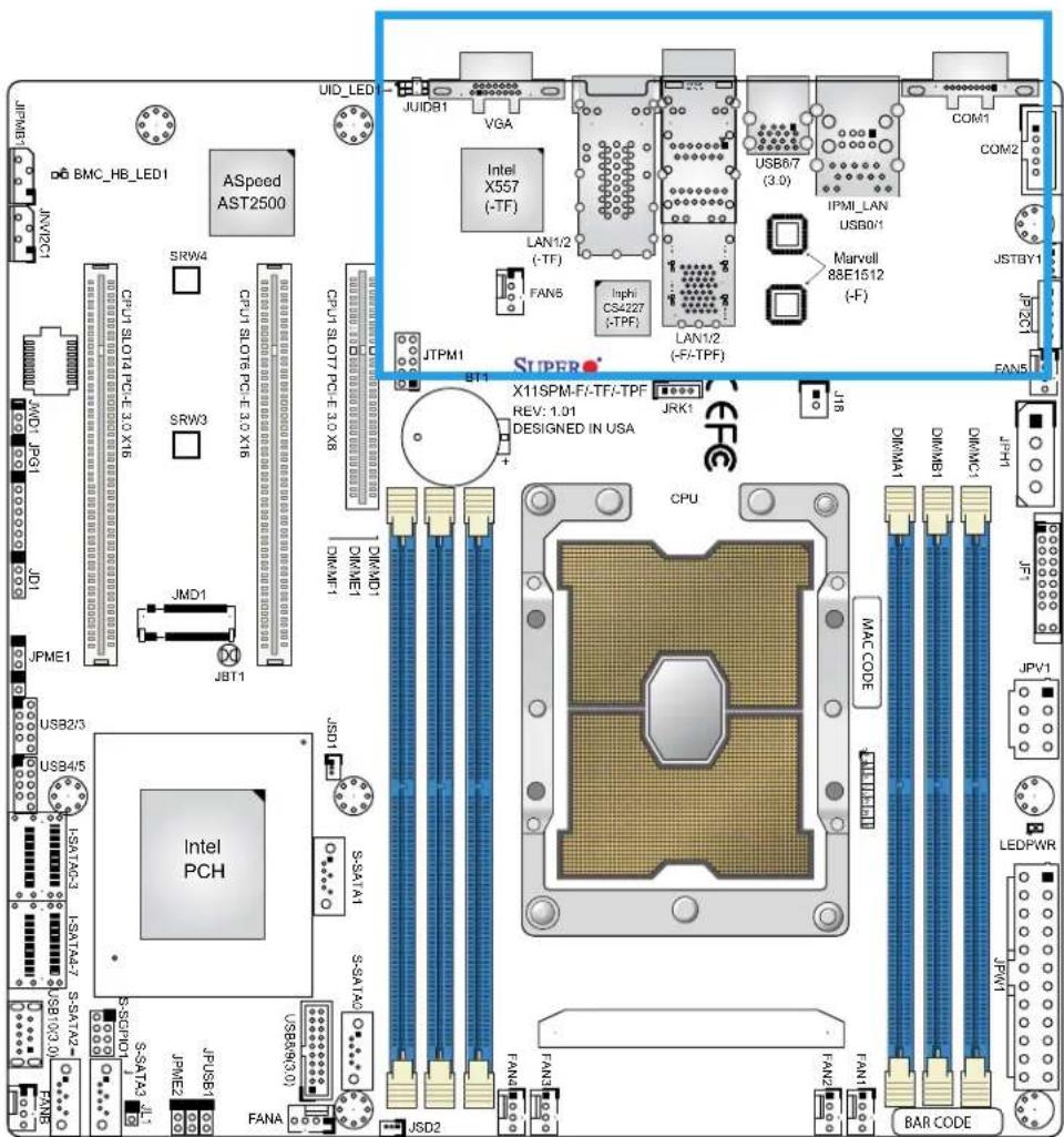 JPMEM1 JNJ20C1 D0 BMC_HB_LED1 ASpeed AST2500 SRW4 CPU1 SLOTA PC-E 3.0 X16 SRW3 CPU1 SLOTS PC-E 3.0 X16 JMD1 JPMEM1 JBT1 USB2/3 USB4/5 Intel PCH S-SATA3 S-SATA7 S-SATA7A2- JPMEM2 JPSB1 FANA JSD1 S-SATA1 S-SATA1A1 S-SATA1A2 JSD2 FANA JPMEM1 JSTBY1 JPTM1 JTPM1 JPMEM1 JPMEM1 JPMEM1 JPMEM1 JPMEM1 JPMEM1…