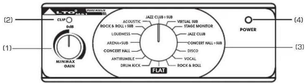 LTO® MSCI POWER MODULES CLIP 0dB MIN MAX GAIN JAZZ CLUB + SUB ACOUSTIC ROCK & ROLL + SUB LOUDNESS ARENA+SUB CONCERT HALL ANTIRUMBLE DRUM KICK FLAT VIRTUAL SUB STAGE MONITOR JAZZ CLUB CONCERT HALL+SUB DISCO VOCAL ROCK & ROLL POWER (2) (1) (3)
