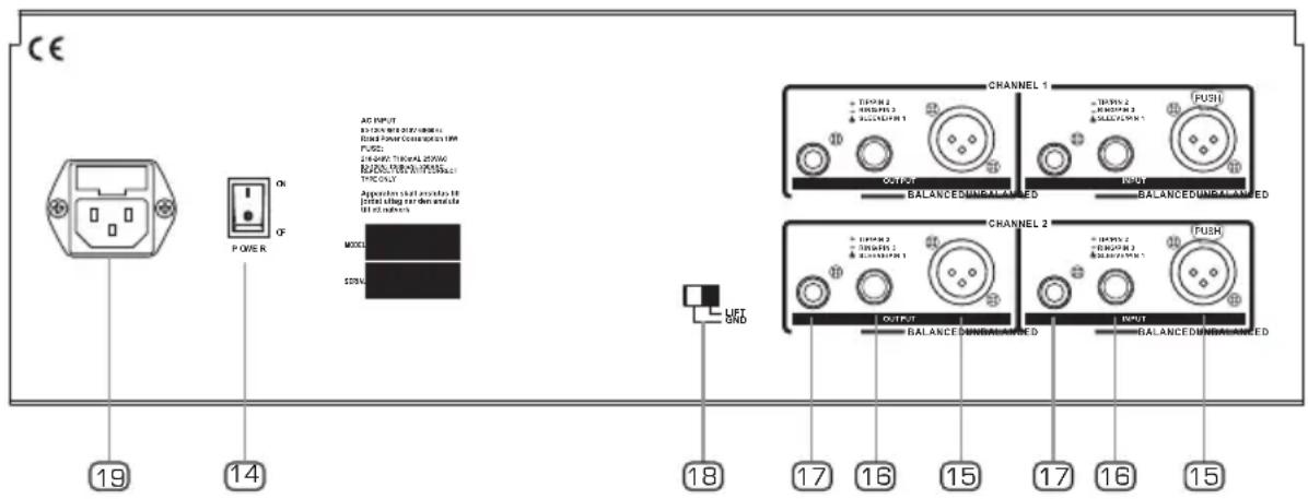 CE AC INPUT 12.5V 800Ω 2400Ω Rated Power Current (10W) FUSG 2400Ω TINCHOL 2500Ω R/POLY/FLU/RFL/CC TYPE ONLY Applicable slot current (E) Total voltage range and side U/f voltors MODEL SOSL 19 14 CHANNEL 1 + TIPIN 2 - SICUAN 2 + SICUAN 3 + SICUAN 4 OUTPUT BALANCED/MINER/WAYED OUTPUT BALANCED/MINER/WAYED CHANNEL 2 + TIPIN 2 - TICUAN 2 + TICUAN 3 + SICUAN 4 OUTPUT BALANCED/MINER/WAYED OUTPUT BALANCED/MINER/WAYED 18 17 16 15 17 16 15