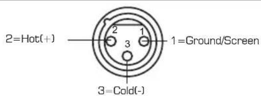 2=Hot(+) 1=Ground/Screen 3=Cold(-)
