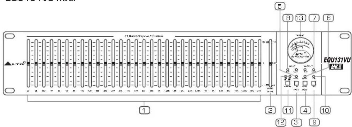 31 Band Graphic Equalizer LTO® EQU131VU MAX OUTPUT ALTO POWER OUTPUT INPUT OUTPUT 12 3 9 1 2 4 6 8 10 12 14 16 18 20 22 24 26 28 30 32 34 36 38 40 42 44 46 48 50 52 54 56 58 60 62 64 66 68 70 72 74 76 78 80 82 84 86 88 90 92 94 96 98 100 INPUT OUTPUT 12 3 9