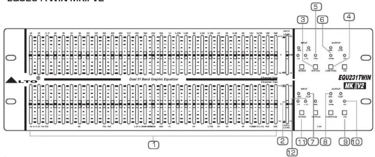 EQU231TWIN MK IV2 LTO® Dual 31 Band Graphic Equalizer Channel One Channel Two EQU231TWIN MK IV2 INPUT OUTPUT INPUT OUTPUT EQU231TWIN MK IV2 INPUT OUTPUT EQU231TWIN MK IV2 INPUT OUTPUT EQU231TWIN MK IV2 INPUT OUTPUT EQU231TWIN MK IV2 INPUT OUTPUT EQU231TWIN MK IV2 INPUT OUTPUT EQU231TWIN MK IV2 INPUT OUTPUT EQU231TWIN MK IV2 INPUT OUTPUT EQU230TWIN MK IV2 INPUT OUTPUT EQU230TWIN MK IV2 INPUT OUTPUT EQU230TWIN MK IV2 INPUT OUTPUT EQU230TWIN MK IV2 INPUT OUTPUT EQU230TWIN MK IV2 INPUT OUTPUT EQU230TWIN MK IV2 INPUT OUTPUT EQU230TWIN MK IV2 INPUT OUTPUT