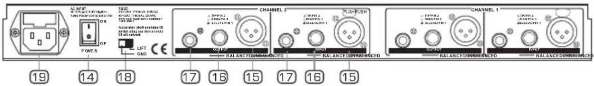 ALTO EQU231 MKII V2 - The rear panel - 2
