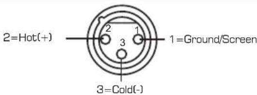 2=Hot(+) 1=Ground/Screen 2 3 3=Cold(-)