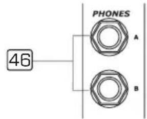 46 PHONES A B