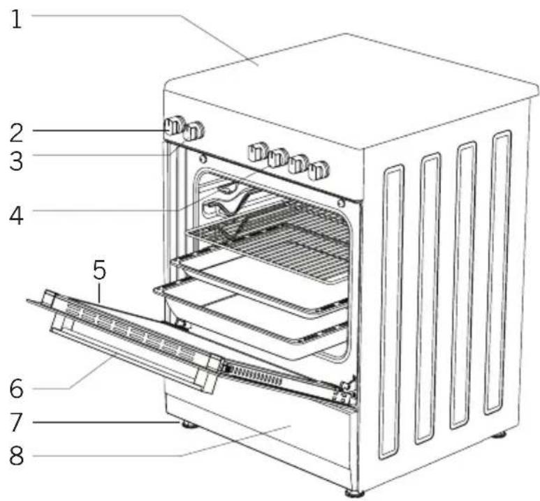 Labeled diagram of an oven with numbered parts for identification