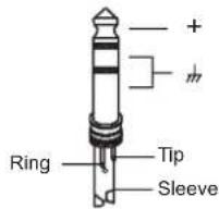 Ring Tip Sleeve