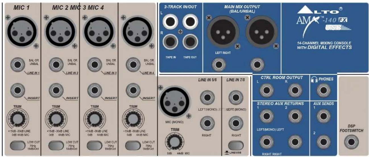ALTO AMX-140FX USB - CONTROL ELEMENTS - 1