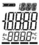 Senseca ECO 121 - Gerät auf einen Blick - 1
