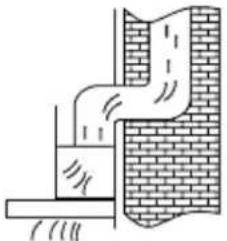 Wolkenstein WT3-90-A+BR - b. INSTALLATION OF THE CHIMNEY / RECIRCULATION MODE - 4