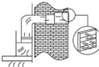 Wolkenstein WT3-90-A+BR - b. INSTALLATION OF THE CHIMNEY / RECIRCULATION MODE - 5