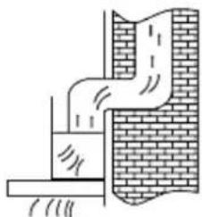 Wolkenstein WT3-90-A+BR - YOU CAN LAY THE EXHAUST HOSE AS FOLLOWS (FOR EXTRACTION MODE ONLY) - 1