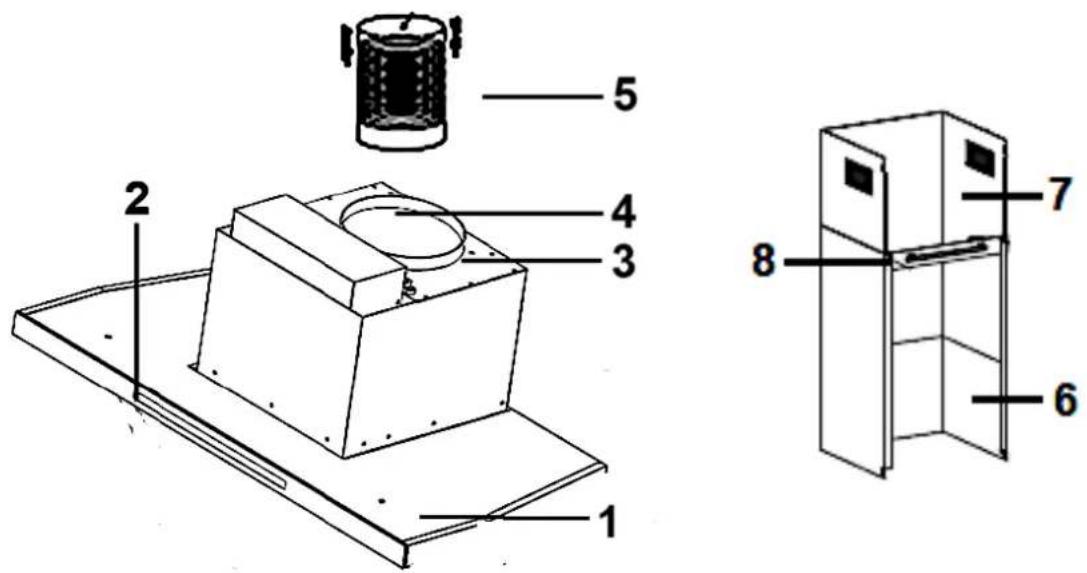 Wolkenstein WT3-90-A+BR - Geräteansicht - 1