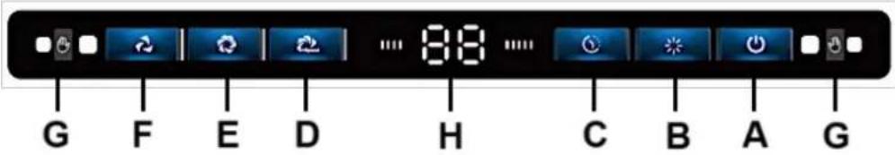 Wolkenstein WT3-90-A+BR - BEDIENFELD - 1