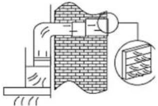 Wolkenstein WT3-90-A+BR - Installation: Rückschlagklappe/Dunstabzugshaube - 2