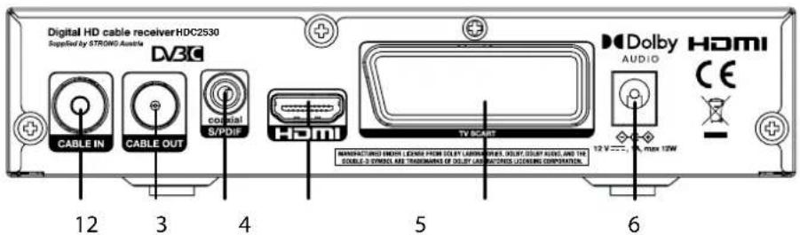 STRONG HDC2530 - Rückseite - 1