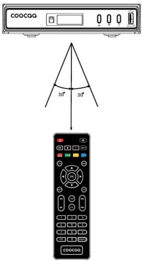 STRONG HDC2530 - Verbindung mittels HDMI-Kabel (Standard) - 1