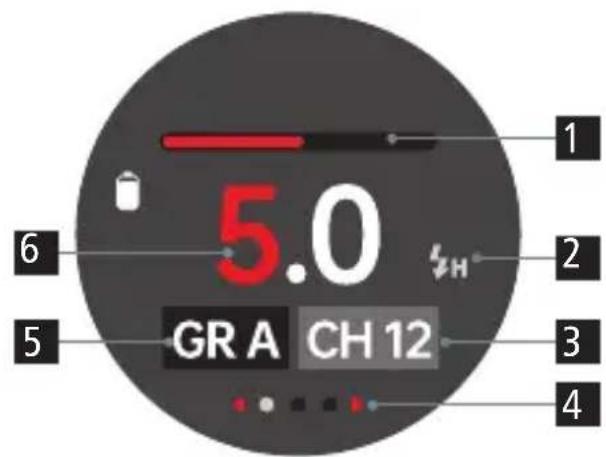 5.0 GR A CH 12