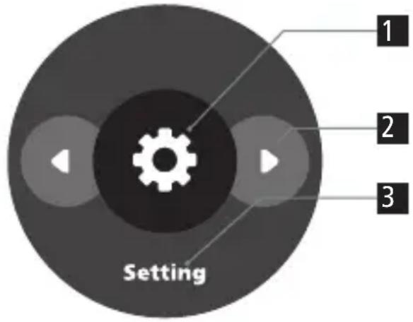 Setting 1 2 3