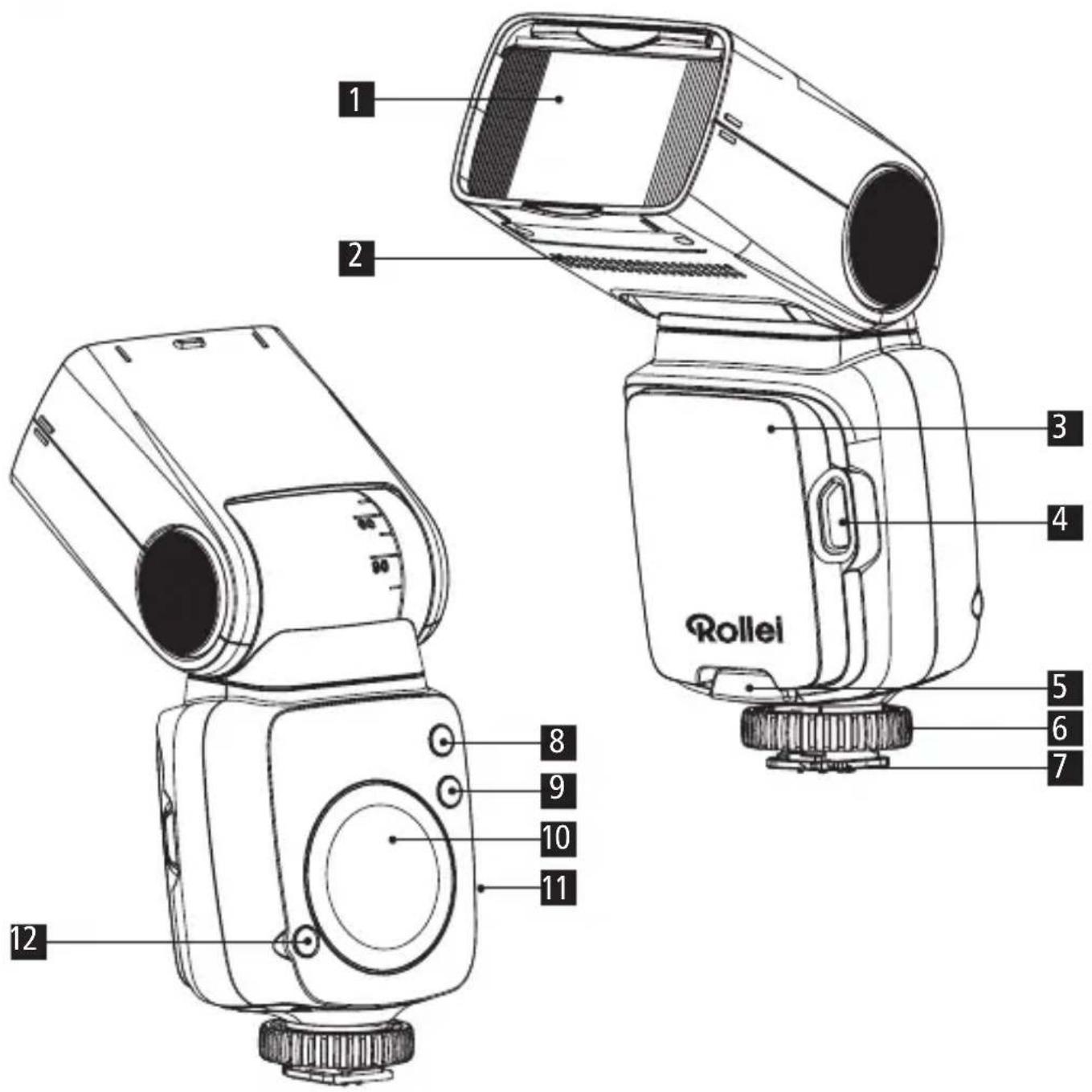 1 2 3 4 5 6 7 8 9 10 11 12 Rollei
