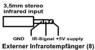 3,5mm stereo infrared input GND IR-Signal +5V supply Externer Infrarotempfänger (8)