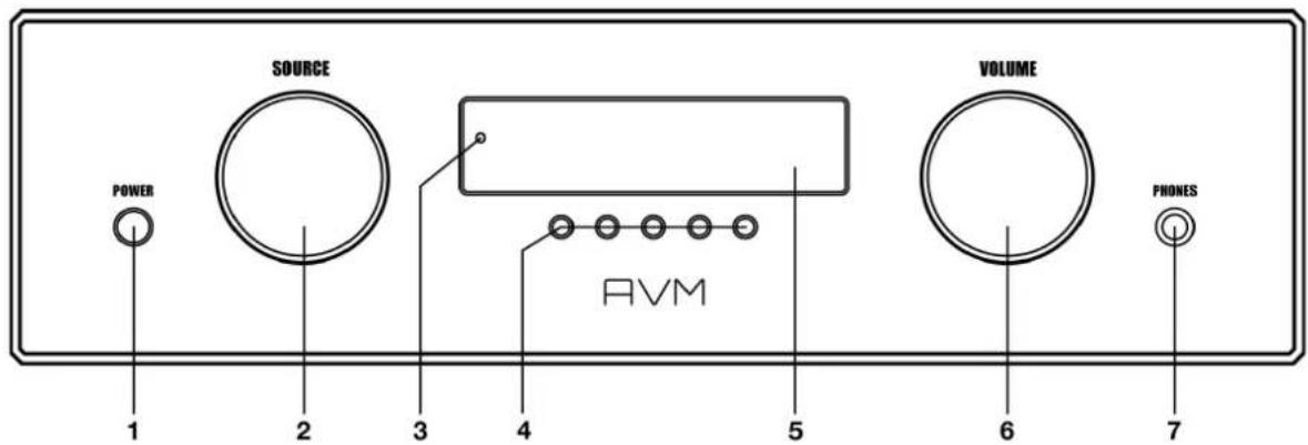 POWER SOURCE AVM VOLUME PHONES 1 2 3 4 5 6 7