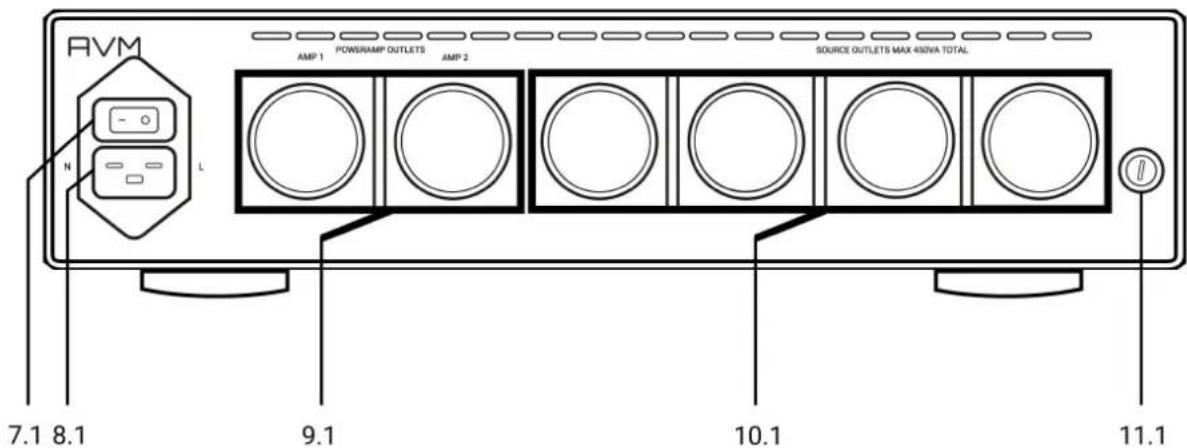 AVM PC 5.3 - PC 3.3: Vorder- und Rückseite - 2