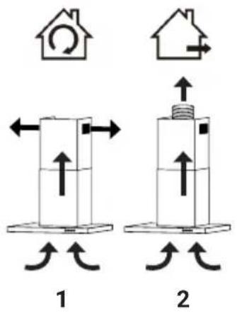1 2