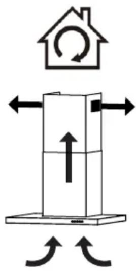 KKT Kolbe DELTA6015TC - Betrieb mit Aktivkohlefilter - 1