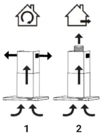 1 2