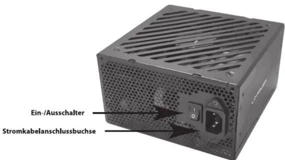 Ein-/Ausschalter Stromkabelanschlussbuchse