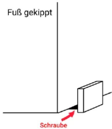 Fuß gekippt Schraube