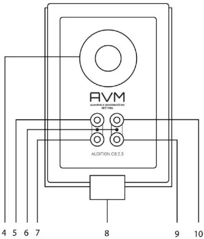 RVM AUDIOPHILS MISTERSTÜCKE SEIT 1986 AUDITION CB 2.3 4 5 6 7 8 9 10