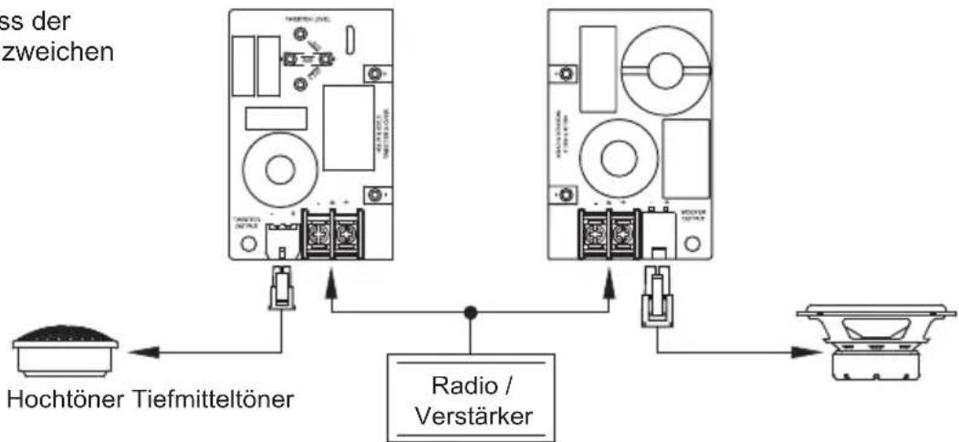 Helix S 62C.2 - Alternative 2: Getrennte Einbauplätze - 3