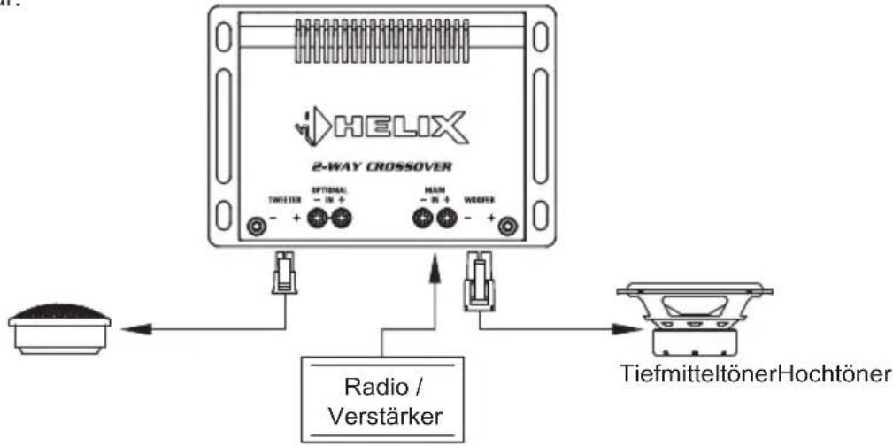 Helix S 62C.2 - Alternative 1: Zusammenliegender Einbauplatz - 1