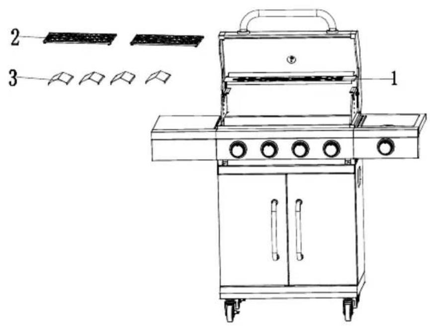 Technical diagram of a 3D grill with labeled components including grating tray, fan blade, and control panel