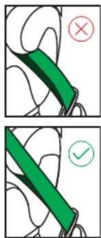 Diagram showing two steps of a green band with a red X and green checkmark, likely illustrating a procedure or selection.