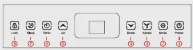Lock Sleep Timer Up 8 7 6 5 Down Speed Mode Power 4 3 2 1