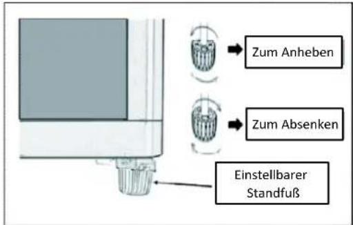 Zum Anheben Zum Absenken Einstellbarer Standfuß