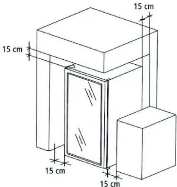 15 cm 15 cm 15 cm 15 cm 15 cm