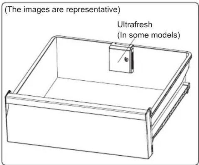 (The images are representative) Ultrafresh (In some models)