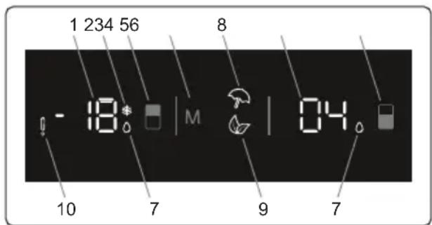 1 234 56 8 - 18 0 | M | 04 10 7 9 7